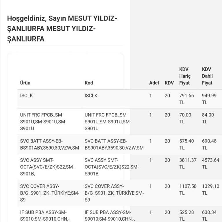 Samsung S22 Kullanıcılarının Karşılaştığı Sorunlar Ve Yüksek Tamir Ücretleri