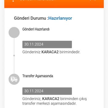 Trendyol Siparişimde Gecikme Ve İletişim Sorunu