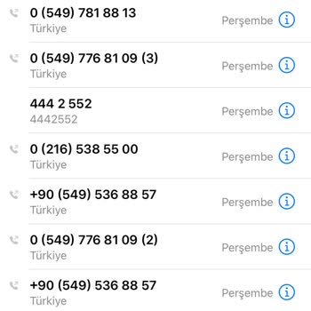 Kargo Teslimatında Yaşanan Sorunlar Ve Müşteri Hizmetleri İlgisizliği