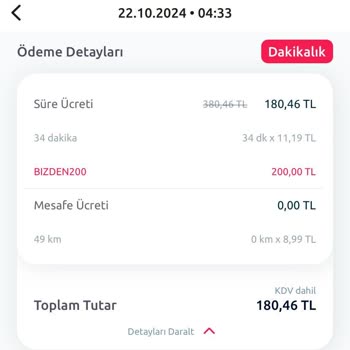 Tiktak Kirala'nın Gizli Ücretleri Ve Kirli Araçları Şaşırtıyor!