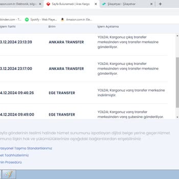 Aras Kargo'nun Teslimat Sorunu Ve İletişim Eksikliği