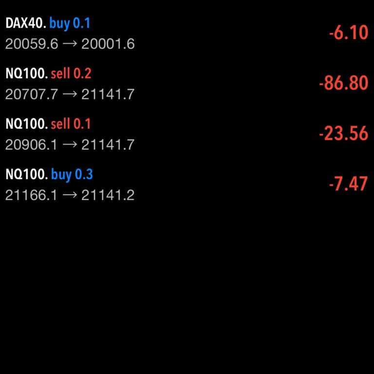 Forex Yatırımında Büyük Kayıp Ve Aldatmacanın Perde Arkası