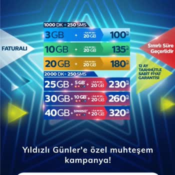 Vodafone Tarife Sorunu Ve Alternatif Arayışı