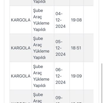 Kargola.com Ne Kargom Ortada Ne De Dağıtıma Çıktı