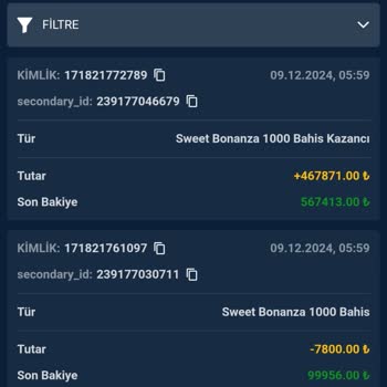 Hilarionbet'te Kazandığım Parayı Geri Alamadım