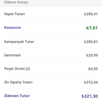 Ücret İadesi Bekleyen Sipariş İptali