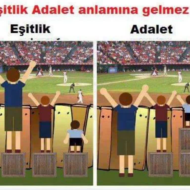 Migros'ta İndirimli Ürün Krizi Ve Yetersiz Müşteri İletişimi