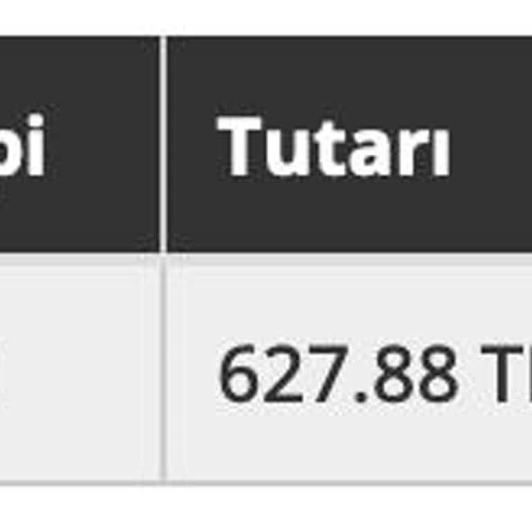 Ekrumoda.com Ürünüm Günler Geçmesine Rağmen Asla Kargoya Verilmedi!