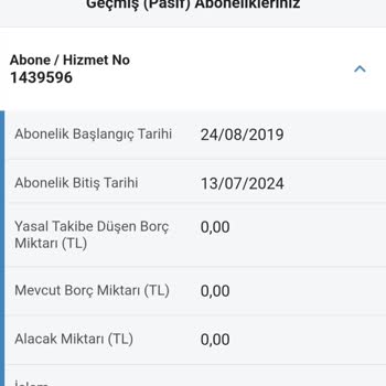 Engelli İndirimi Hakkımı Kullanamıyorum!