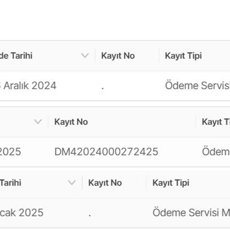 Hepsiburada'nın Yeni Komisyon Türüyle Zorlanan Satıcılar