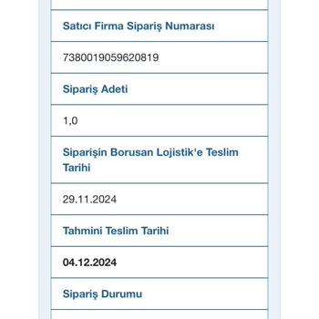 Teslimat Sorunu Ve Müşteri Hizmetleri İlgisizliği