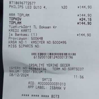 Fiyat Etiketi Yanıltması Ve Müşteri Hizmetleri Sorunu