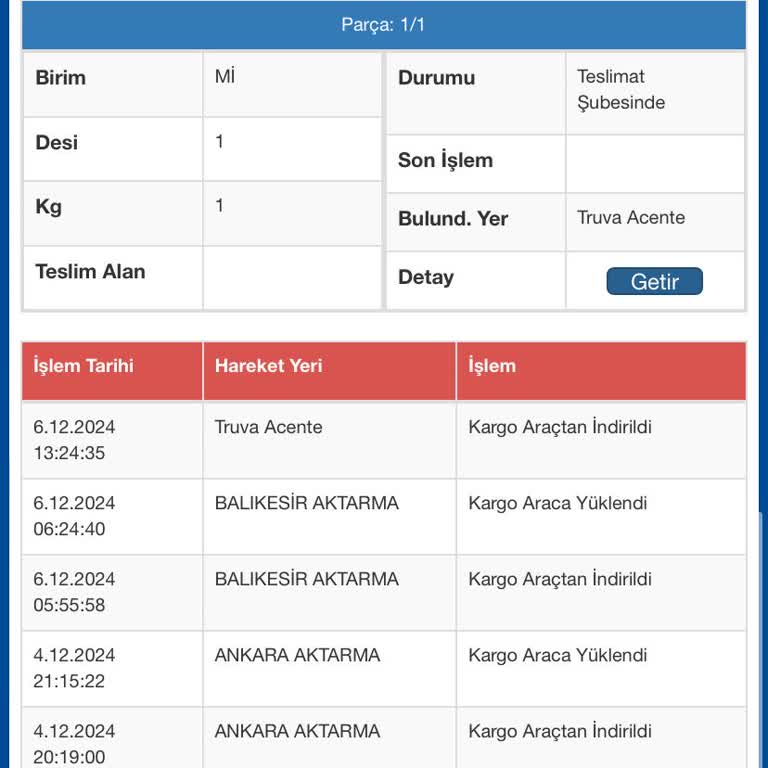 Sürat Kargo'da Teslimat Krizi: Müşteri Mağduriyeti