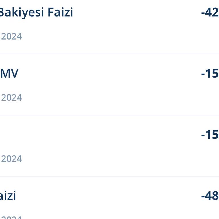 Kart Ekstresinde Beklenmedik Taksit Faizi Şoku