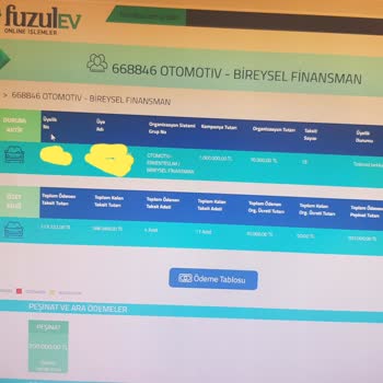 Yetersiz Bilgilendirme Ve Çözüm Sunulmayan Teslimat Sorunu