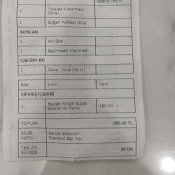 Burger King'te Hijyen Sorunu Ve Bozuk Ürünler
