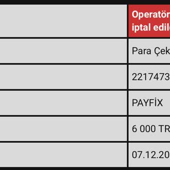 Ödeme Yapmayan Oyun Sitesi Mağduriyeti
