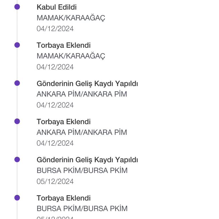 PTT Kargo'nun Dağıtım Sorunu Ve İletişimsizlik