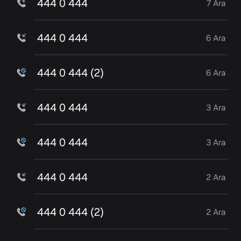 Sürekli Aramalarla Dijital Güvenlik Sigortası Satışı