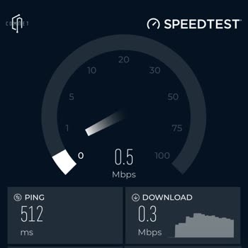 Comnet Fiber İnternet: Sürekli Yavaşlama Ve İletişimsizlik Sorunu