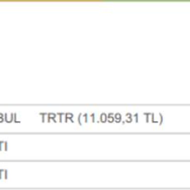Karaca Mağazasında Sipariş Ve Müşteri Hizmetleri Sorunu
