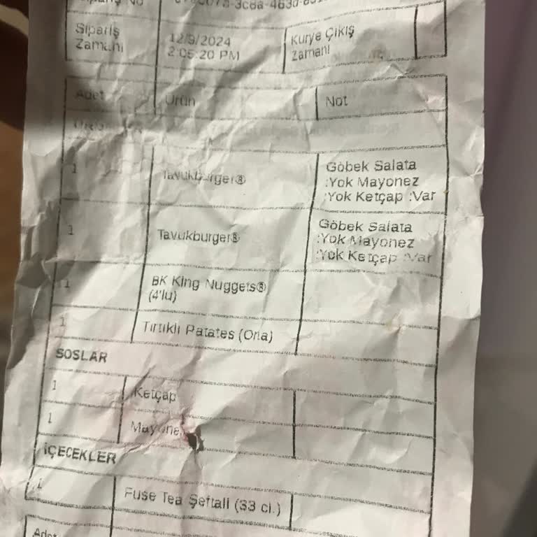 Sürekli Yanlış Sipariş Ve Eksik Telafi