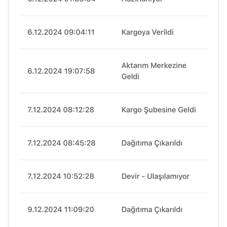 Kargo Firmasıyla İletişim Sorunu Ve Teslimat Gecikmesi