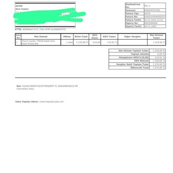 Yanlış Ürün Ve İnatçı Satıcı Sorunu