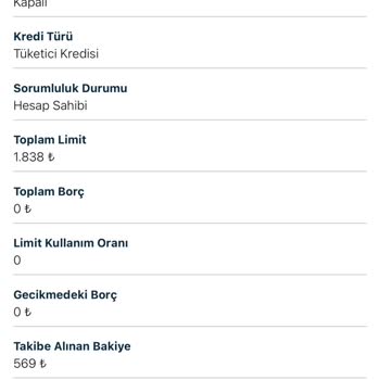 Yanlış İcra Takibi: Evkur'dan Gelen Haksızlık