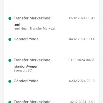 Trendyol Kargo Karışıklığı: Ürünler Yanlış Adrese Gönderiliyor
