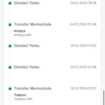 Trendyol Kargo Karışıklığı: Ürünler Yanlış Adrese Gönderiliyor