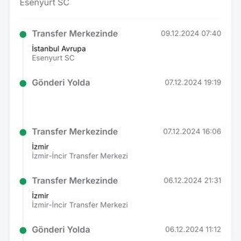 Trendyol Kargo Karışıklığı: Ürünler Yanlış Adrese Gönderiliyor