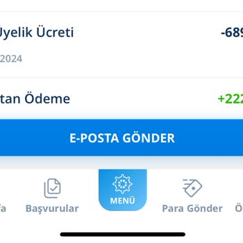 Kredi Kartı Yıllık Ücreti Sorunu