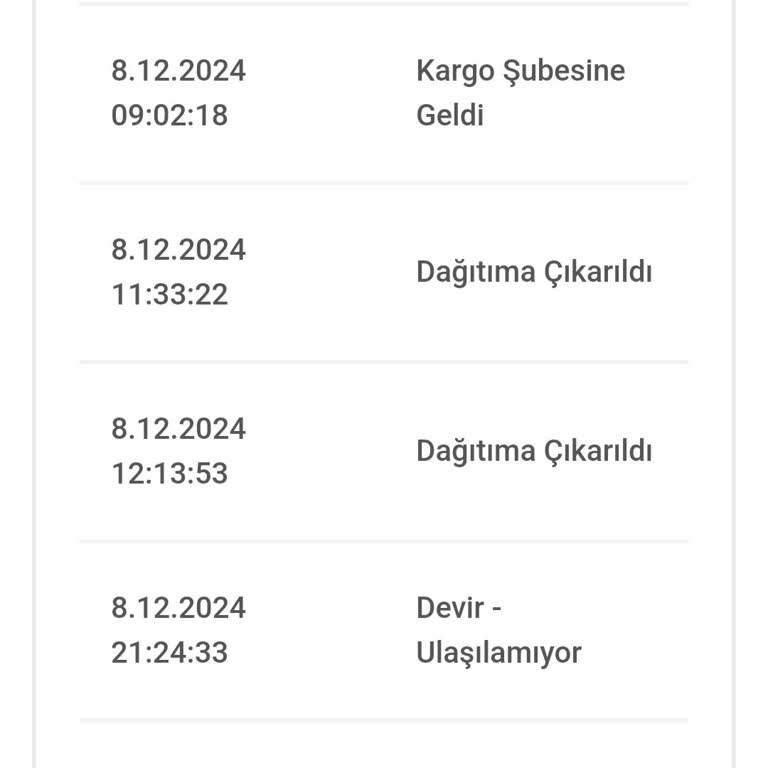 Kargo Teslimatında Yaşanan Sorun Ve İletişim Eksikliği