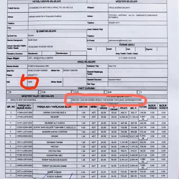 Kymco Downtown250: Garanti Kapsamı Ve Müşteri Hizmetleri Sorunu