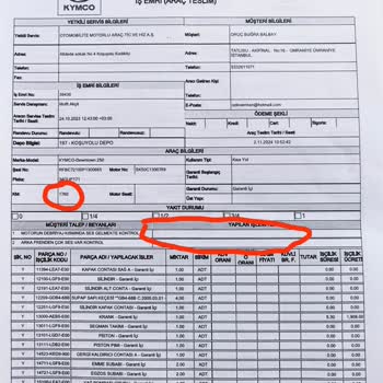 Kymco Downtown250: Garanti Kapsamı Ve Müşteri Hizmetleri Sorunu