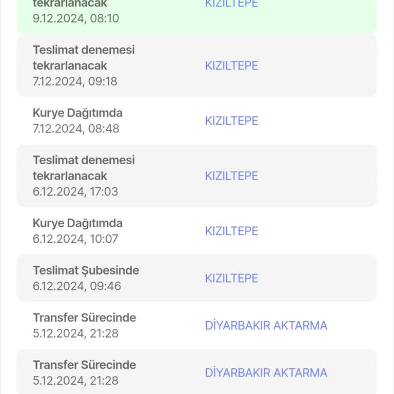 MNG Kargo'nun Teslimat Sorunu Ve İletişim Eksikliği