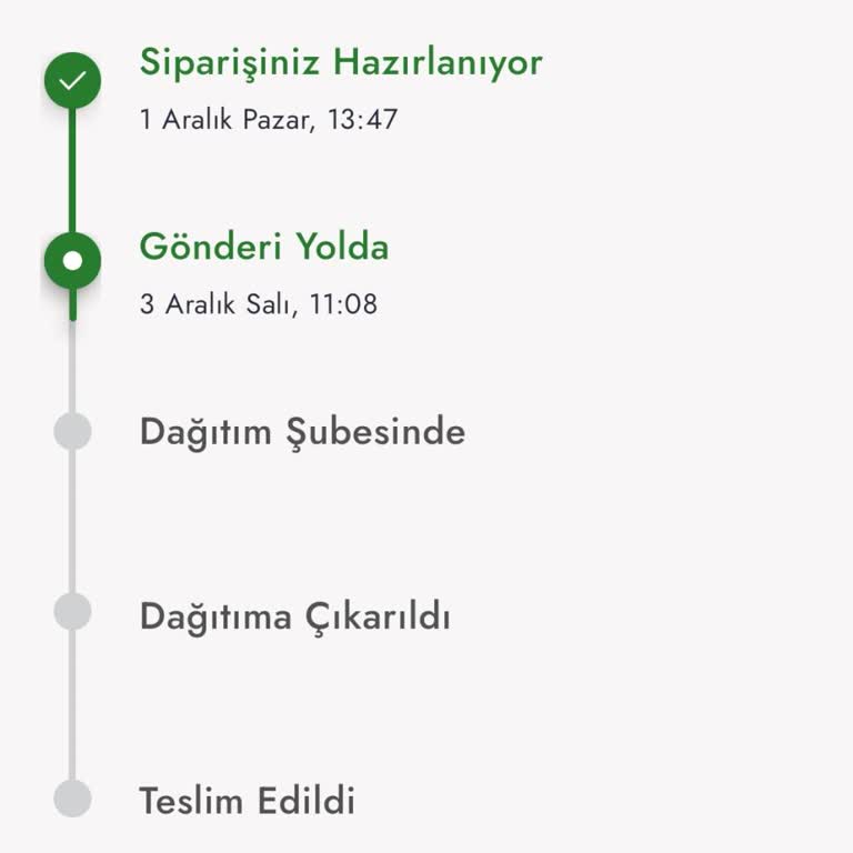 Boyner Ve Aras Kargo Arasında Kaybolan Ürün: Müşteri Mağduriyeti