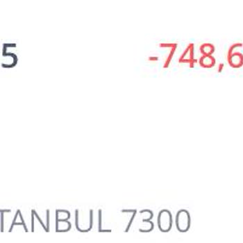 Kargo Takibi Sorunu Ve Ürün Kayıp