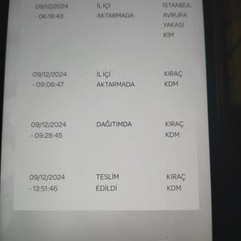 Teslim Edilmeyen Gardırop