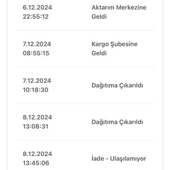 Teslim Edilemeyen Kargo Ve Mağduriyet