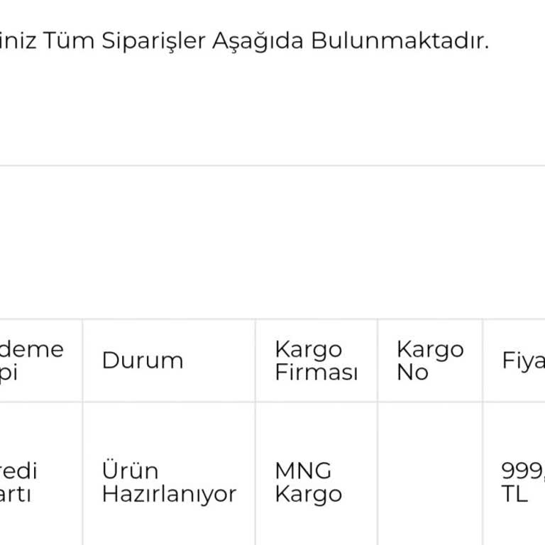 Slazenger'in Sözünde Durmayan Kargo Taahhüdü Ve Yetersiz Müşteri Hizmetleri