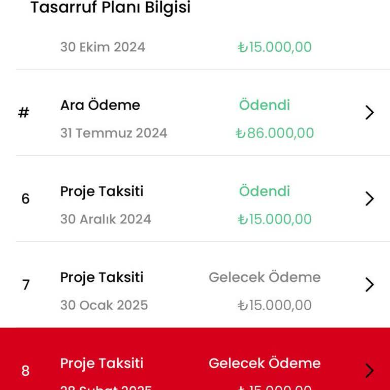 Teslimat Gecikmesi Ve Mağduriyet