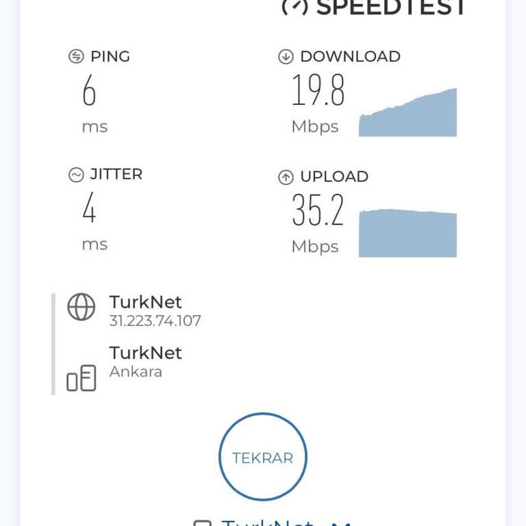İnternet Hızı Sorunu İş Yerimi Tehlikeye Atıyor