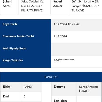Kargo Teslimatında Gecikme Ve Müşteri Hizmetleri Sorunu