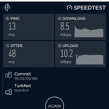 İnternet Hızı Ve İletişim Sorunları