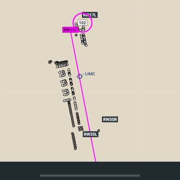 Pro Aboneliğe Rağmen HD Havalimanları Eksik