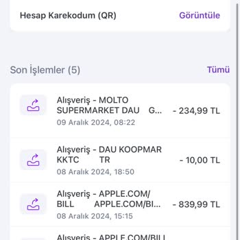 Duolingo Ücretsiz Deneme Sonrası Habersiz Ücretlendirme Sorunu