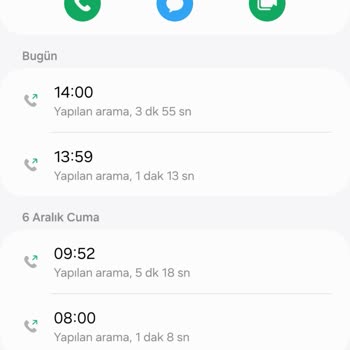 Loft Online Alışverişte İade Süreci Sorunu