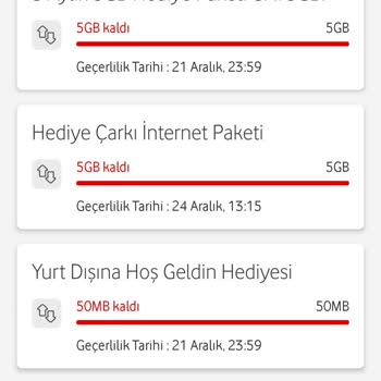 Vodafone Taahhüt Yenileme Sonrası Sınırsız Paket Sorunu